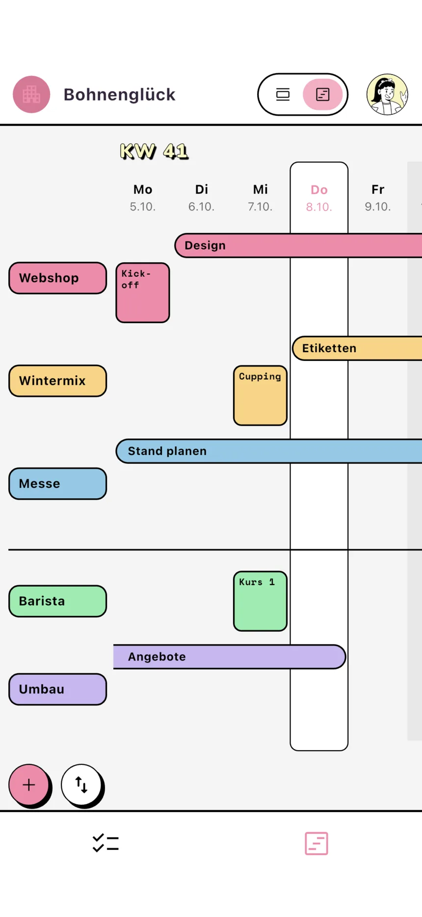 Projektplan: Projekte mit Phasen und Terminen auf einer Wochen-Zeitleiste
